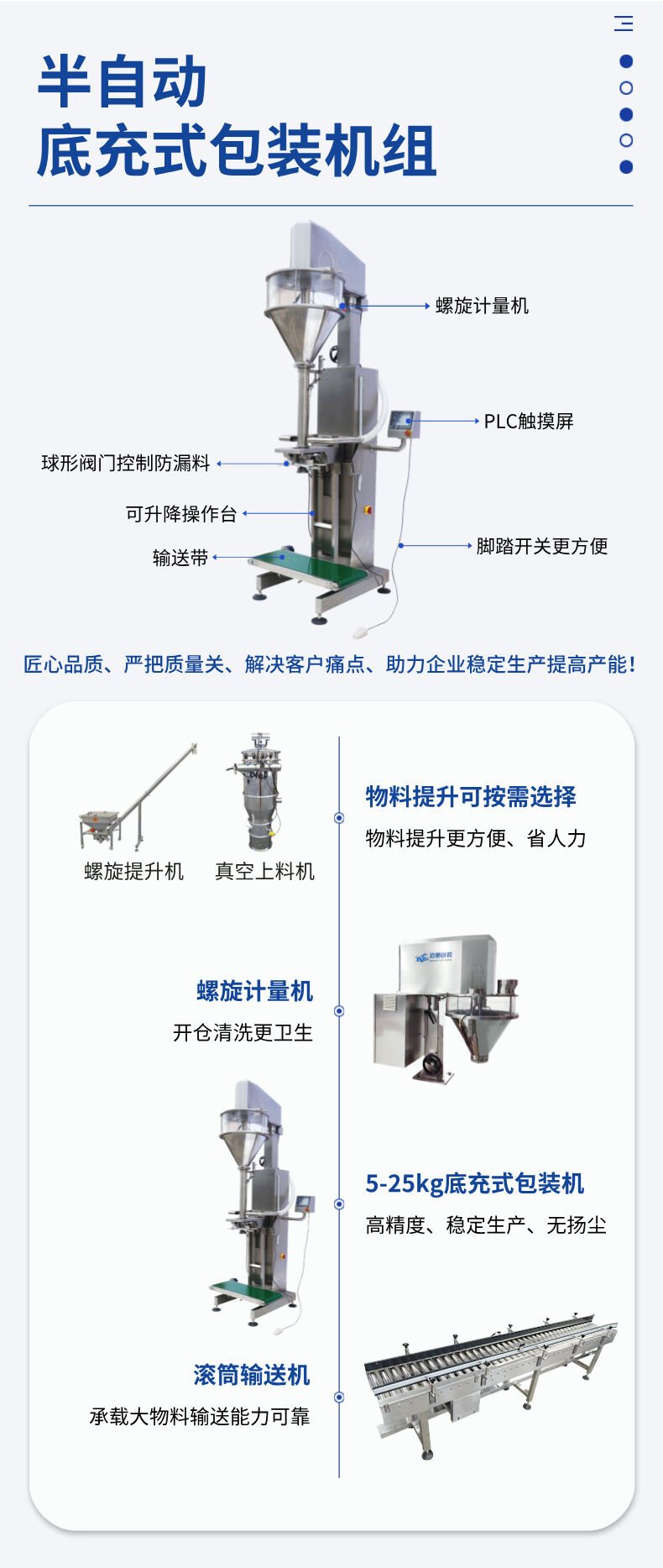 25kg半自动底充式粉剂包装详情 (4).jpg