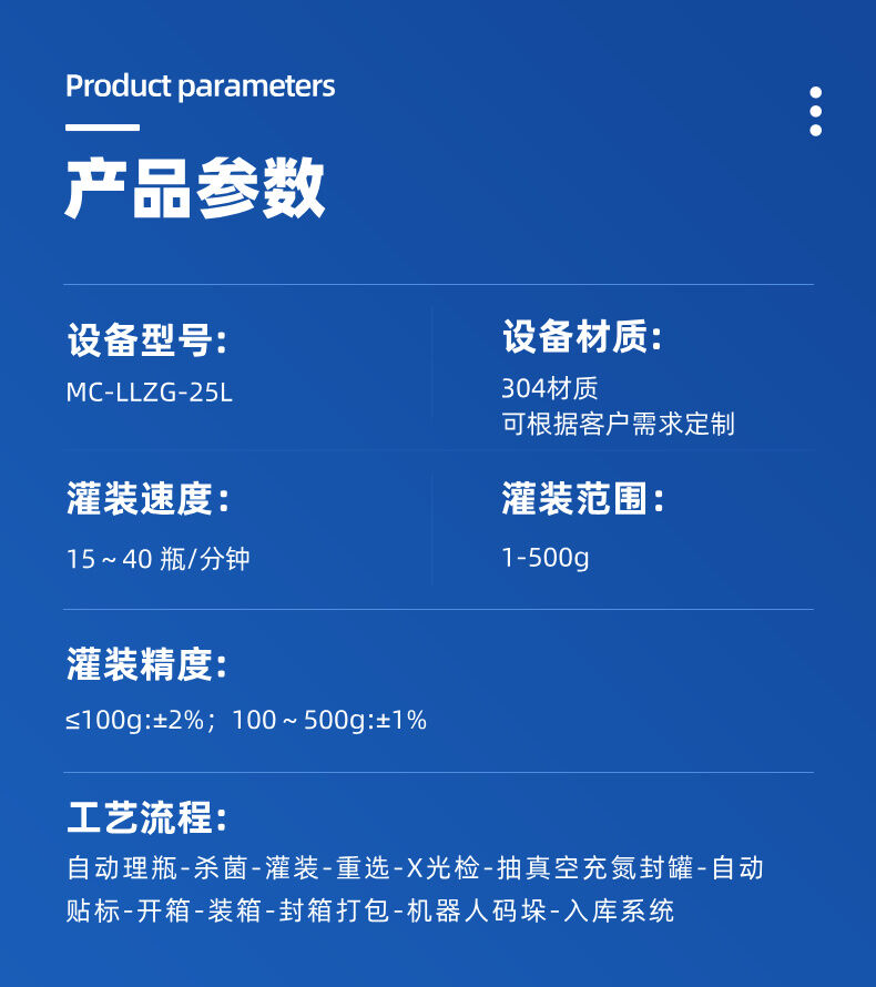单头粉剂灌装机详情图片 (3).jpg