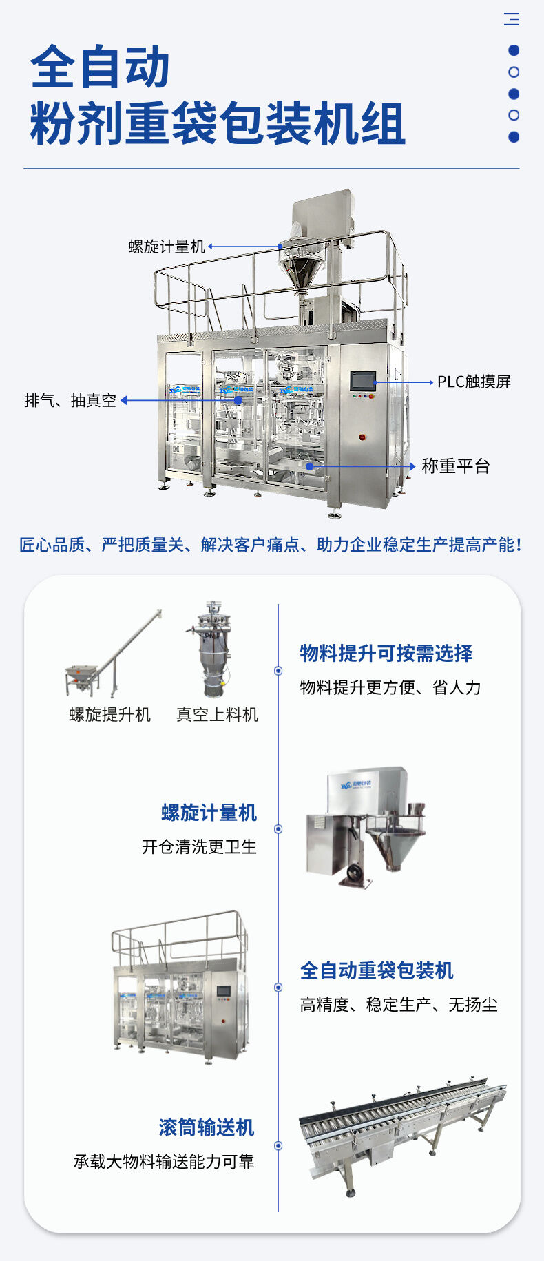 全自动粉剂重袋包装机详情 (4).jpg