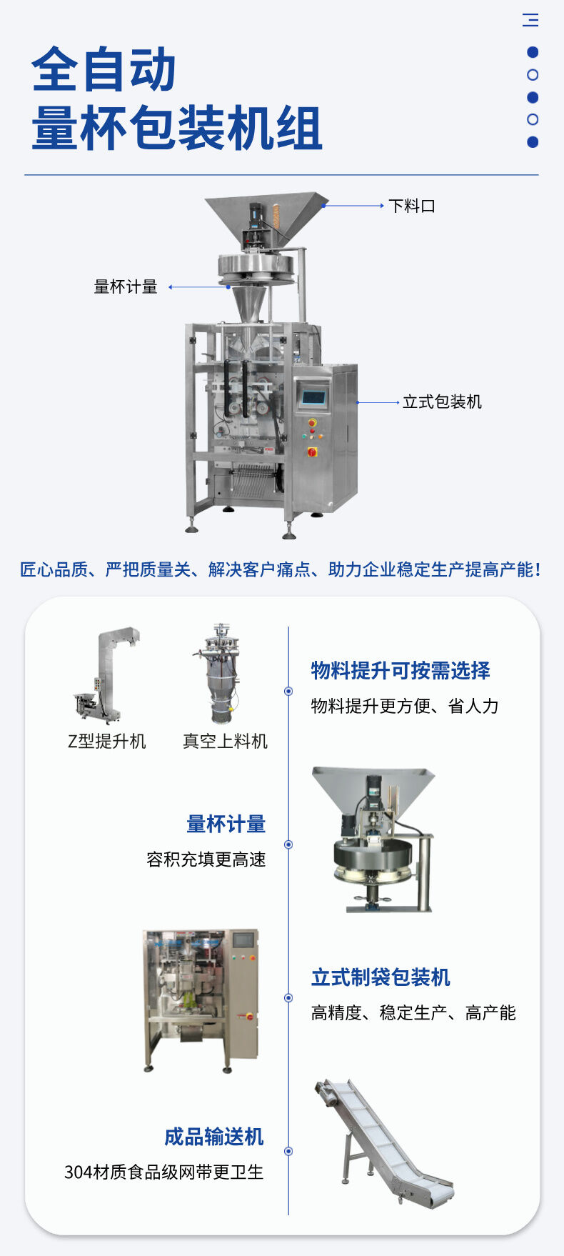 1 量杯立式包装机详情 (3).jpg