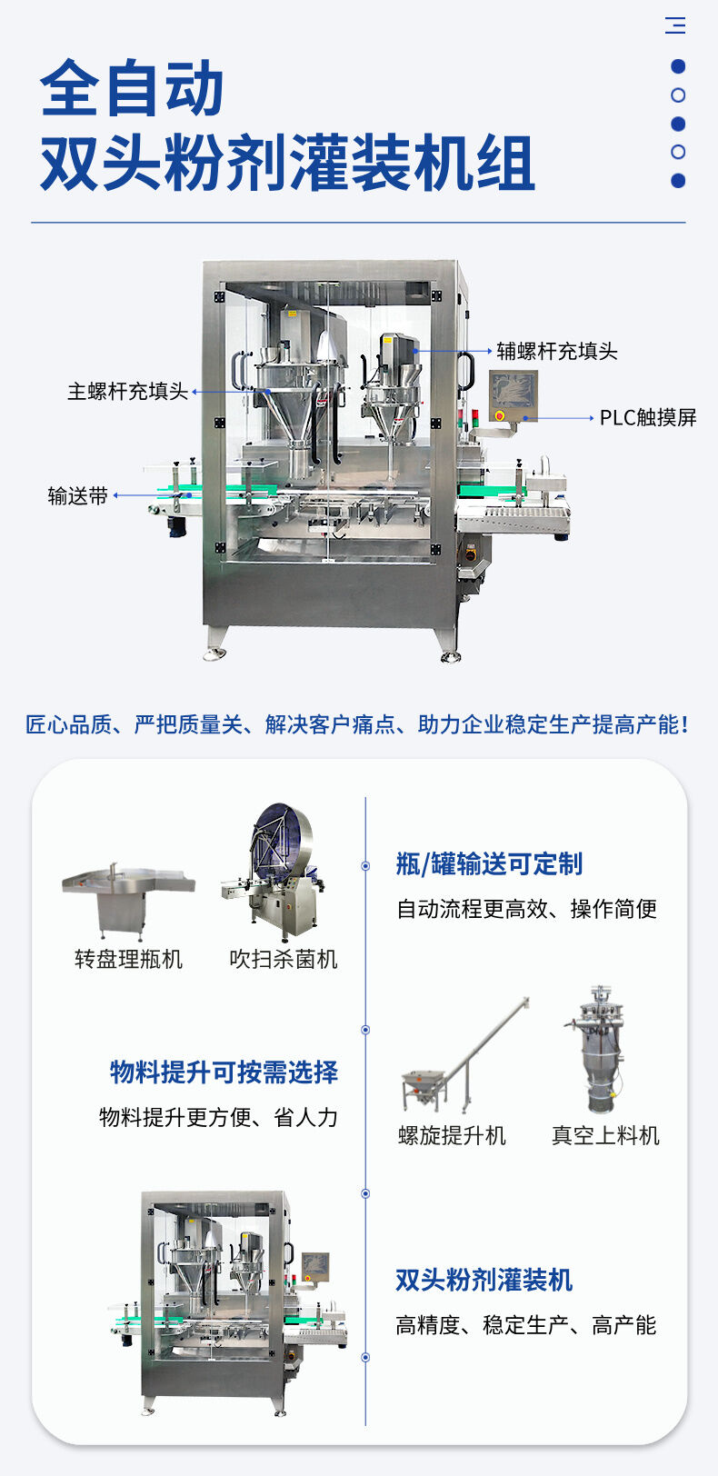 双头粉剂灌装机详情图片 (4).jpg