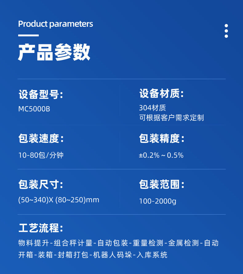 组合秤立式包装机详情 (3).jpg